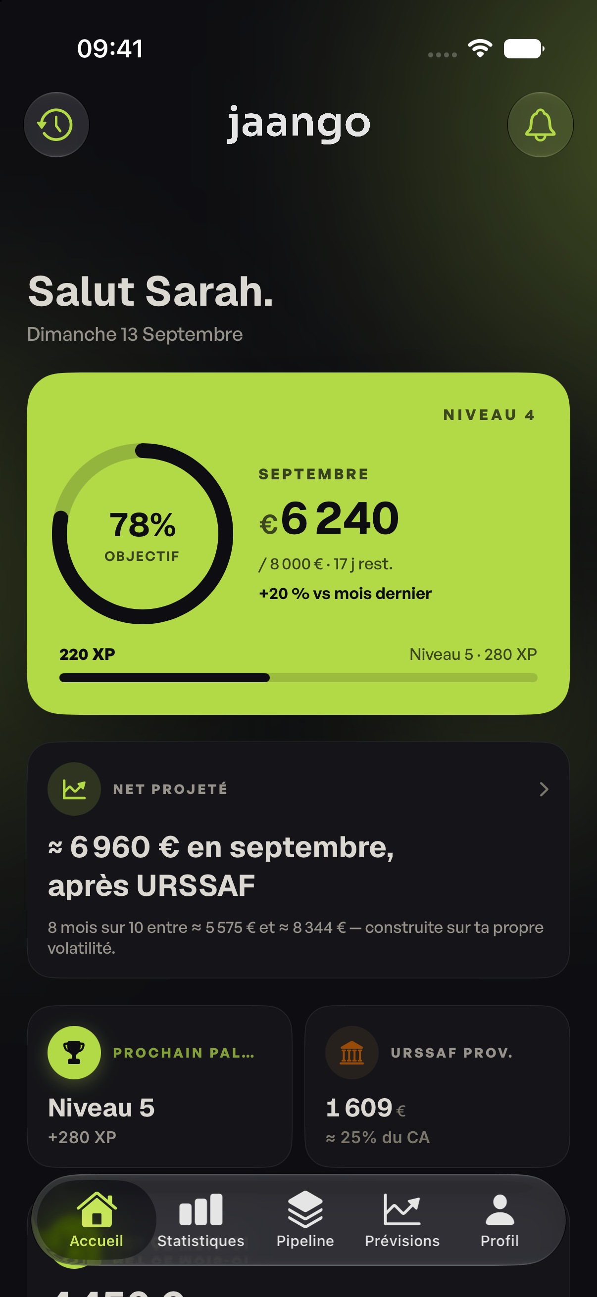 Véritable accueil de Jaango avec Sarah : 6 240 € de revenus, objectif mensuel atteint à 78 % et estimation du revenu net. Données fictives de démonstration.